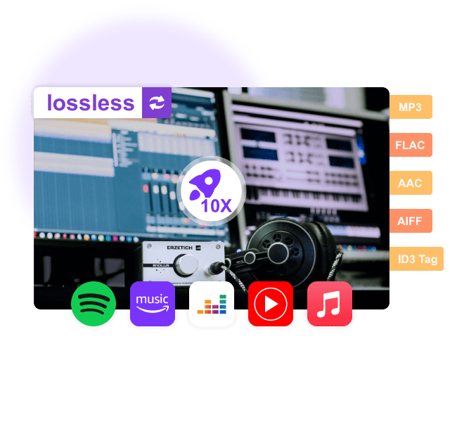music converter